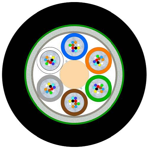 Outdoor CST Armoured Multitube Cable 12-288F (HC)